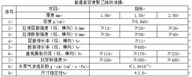 普通高密度聚乙烯防滲膜