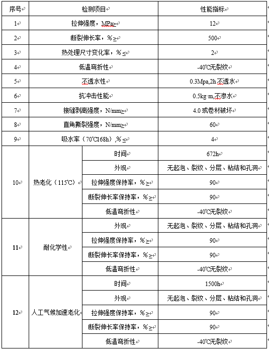 TPO防水卷材指標